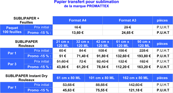 Promo Web : - 15 % sur les encres de sublimation Promattex